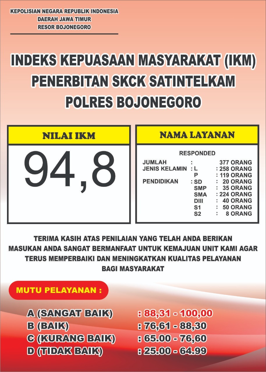 Pelayanan 2