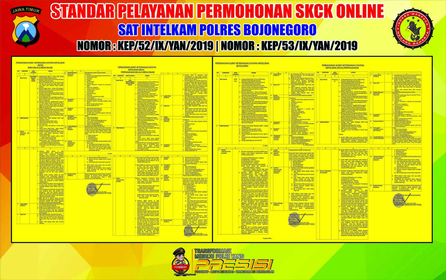 Pelayanan 2