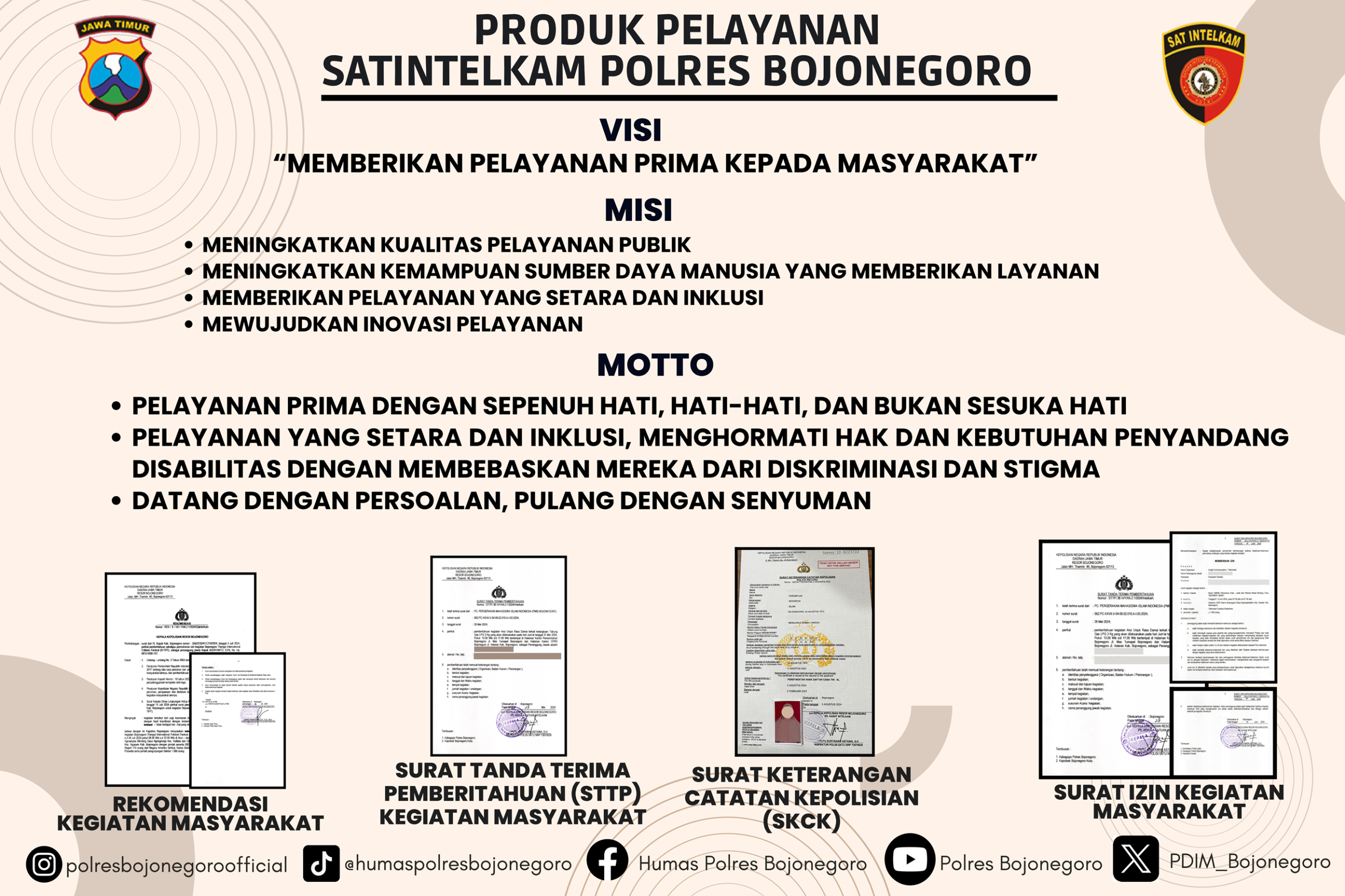 Pelayanan 1